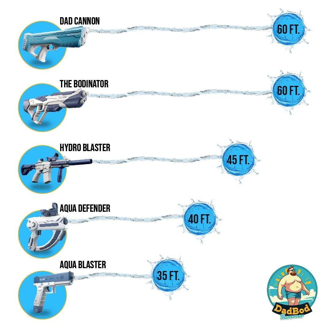 Space Blaster : Pistolet à Eau électrique pour Enfants